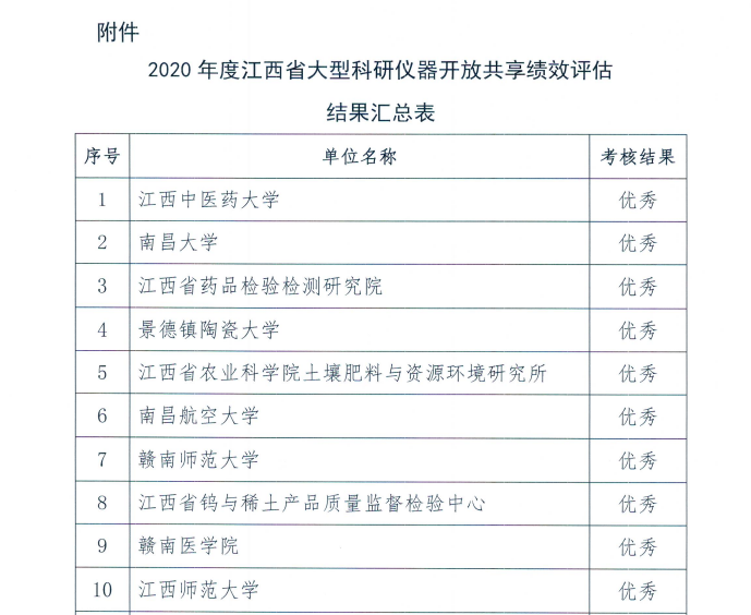 025a4b56eb15486fac90ef425ad60c04.png