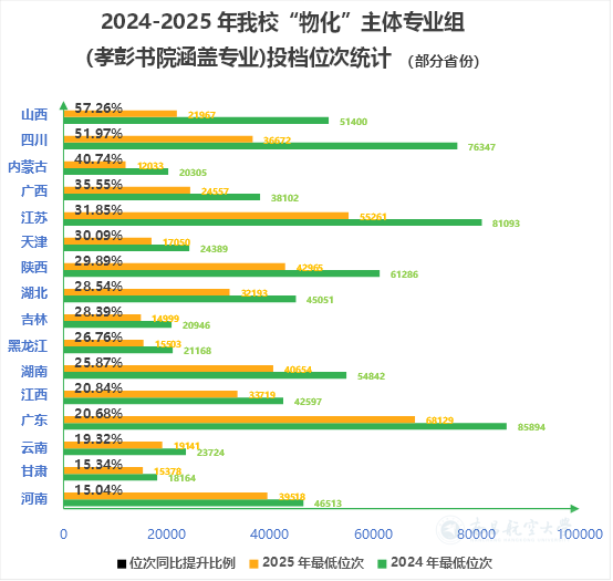 7b0a202020202263686172745265734964223a20223230343736333834220a7d0a