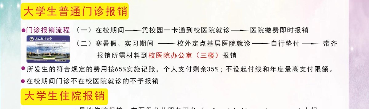 大學(xué)生醫(yī)保指南